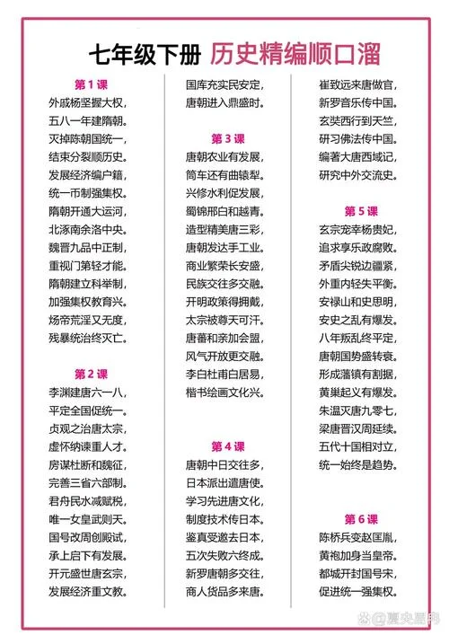历史知识大全完整版_1