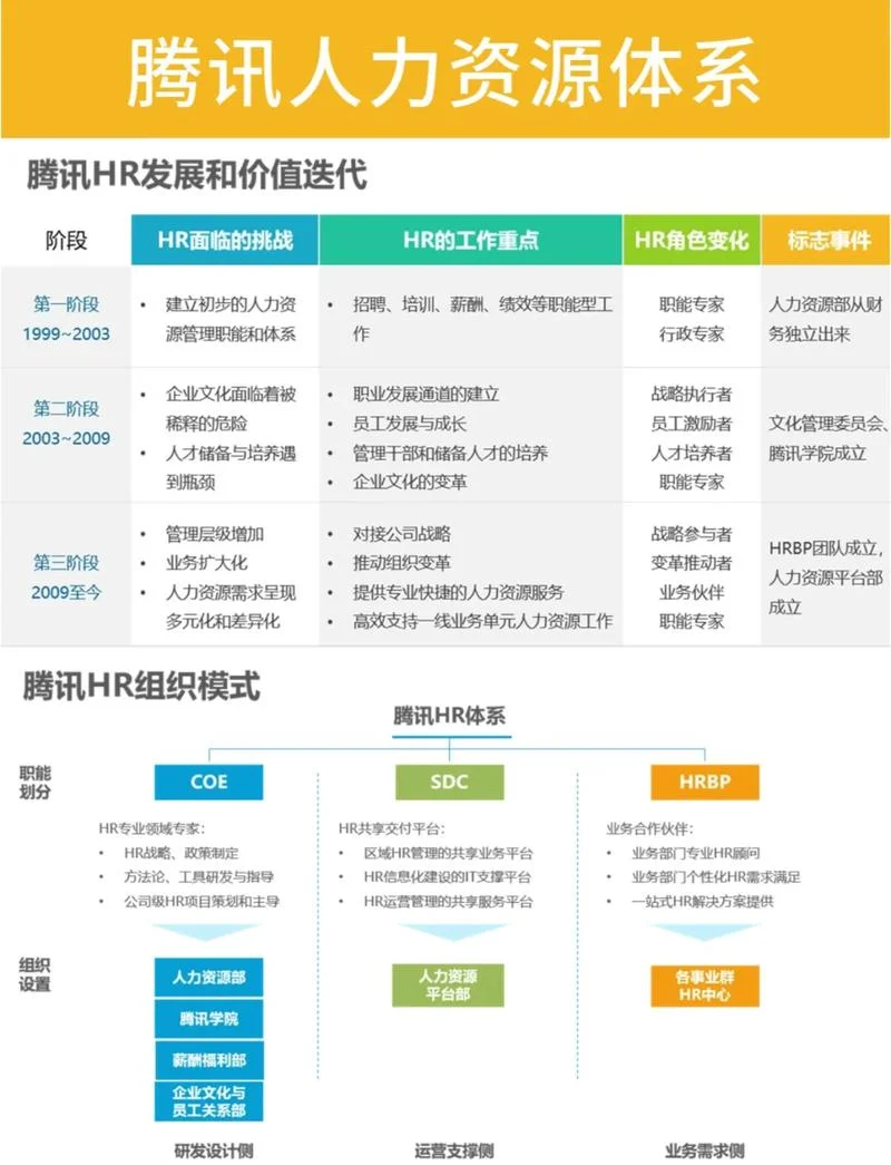 腾讯公司凭什么赚钱_2