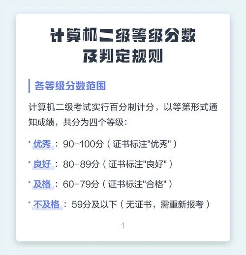 计算机二级考试多久出成绩_1