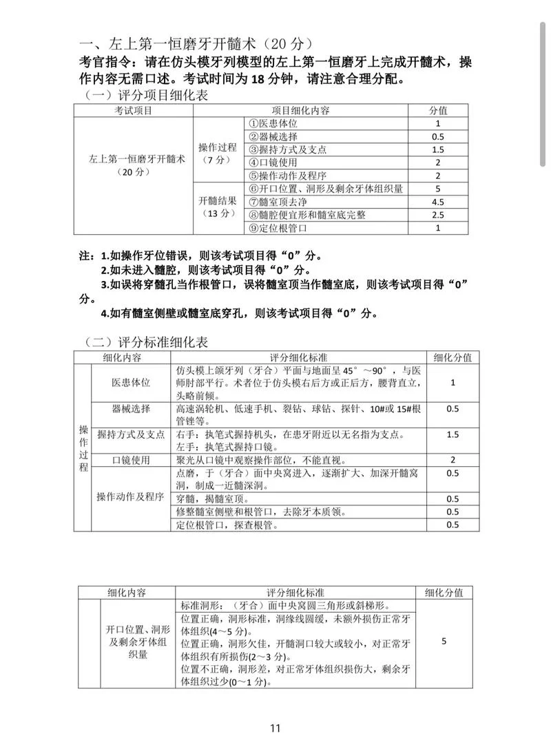 全国口腔执业医师考试分数如何查-全国口腔执业医师查分