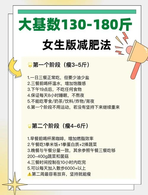 跑多少公里可以瘦40斤_2