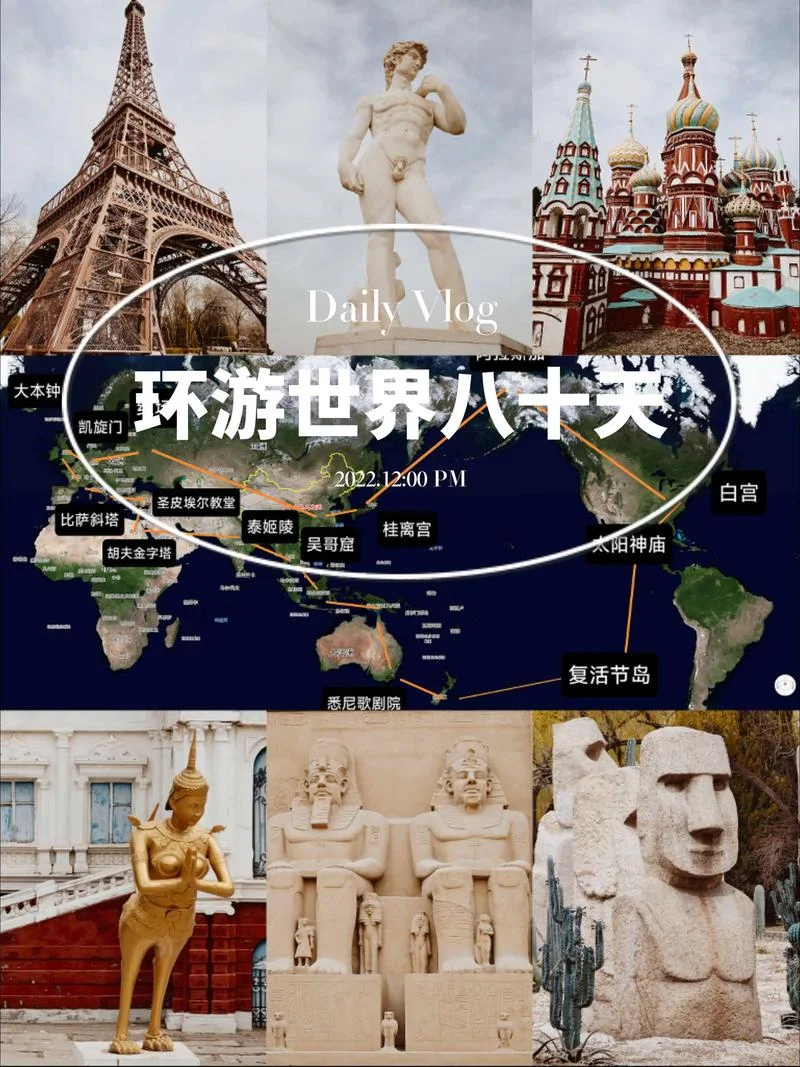 国外游七日-国外游七日