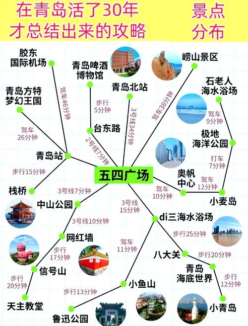 青岛旅游几月份是旺季_1