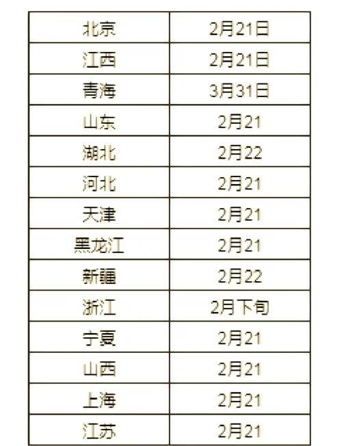 历年大学生考研时间-历年考研复习时间