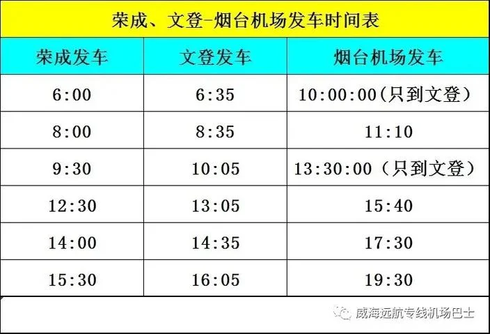 石家庄到文登多少公里_1