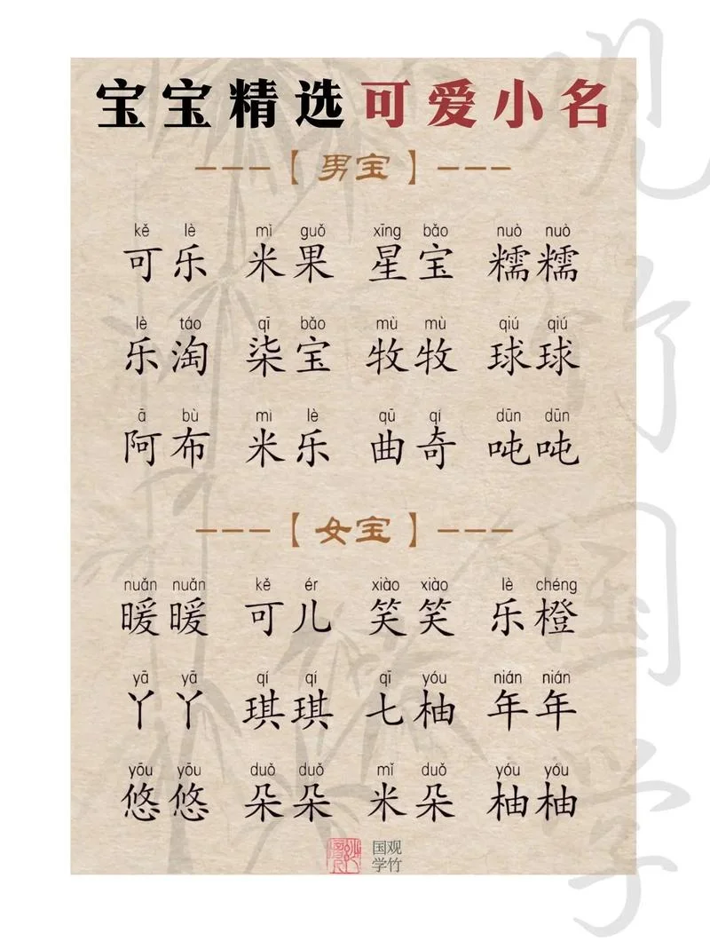 2021新生儿起名女孩_2