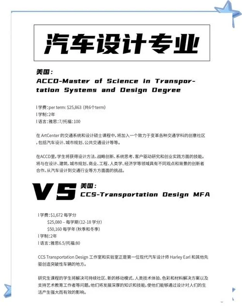 汽车工程留学_1