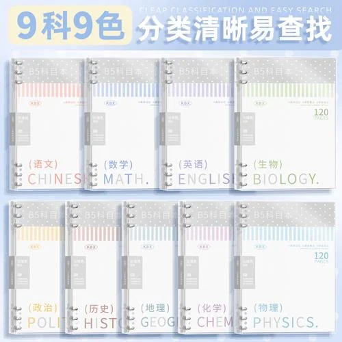 美国考研考什么科目-美国研究生考试