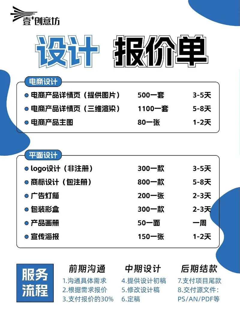 项目宣传片制作费用_1