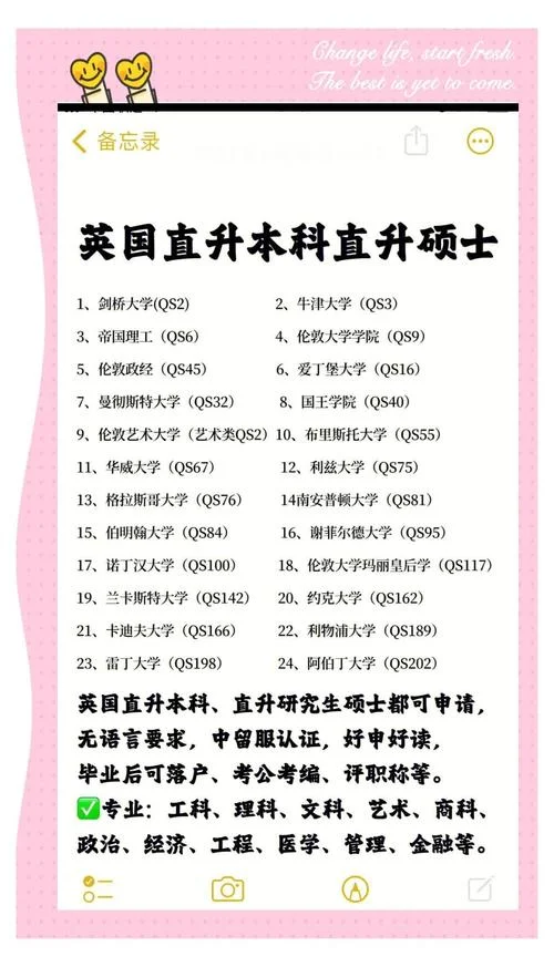 英国硕士免雅思的大学_1