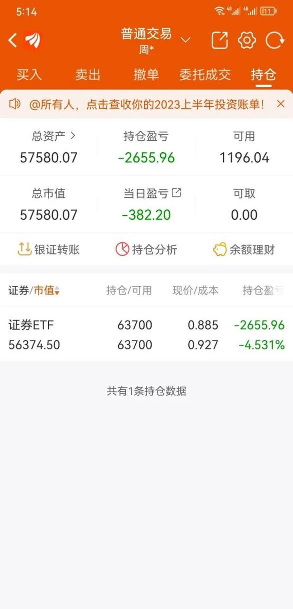 持仓是指什么_2