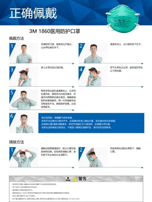 防尘口罩的工作原理图_2