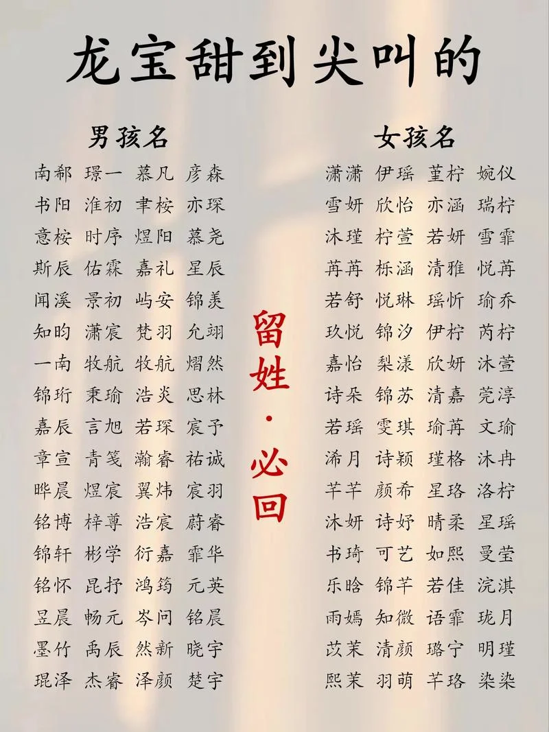 龙年宝宝起名字叫麒_1