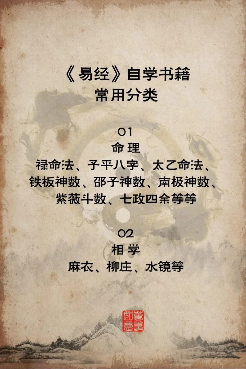 易经出自何人_2