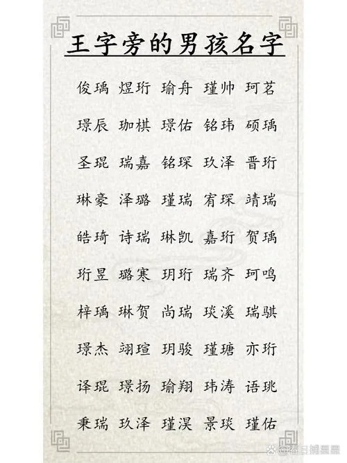 姓王的男孩起名_2