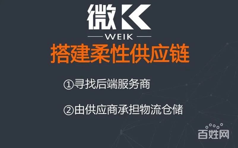 微盘交易系统开发介绍-微盘交易系统开发介绍