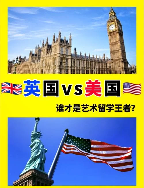 sia国际艺术留学怎么样_2
