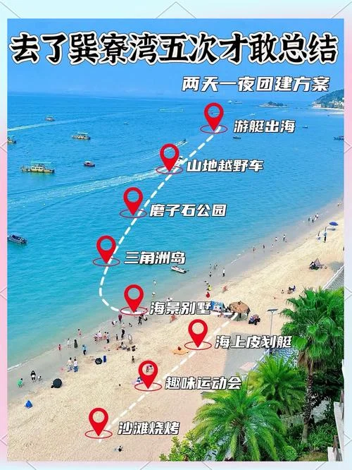 惠州三角洲岛旅游攻略_1