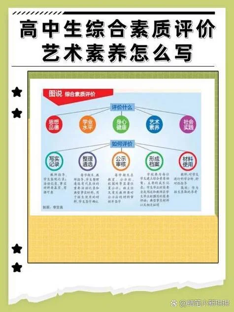 什么是综合素养_1