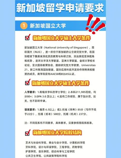 新加坡留学经济学专业_2