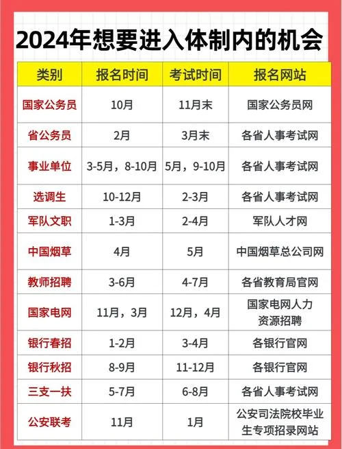 编制教师报考时间_2