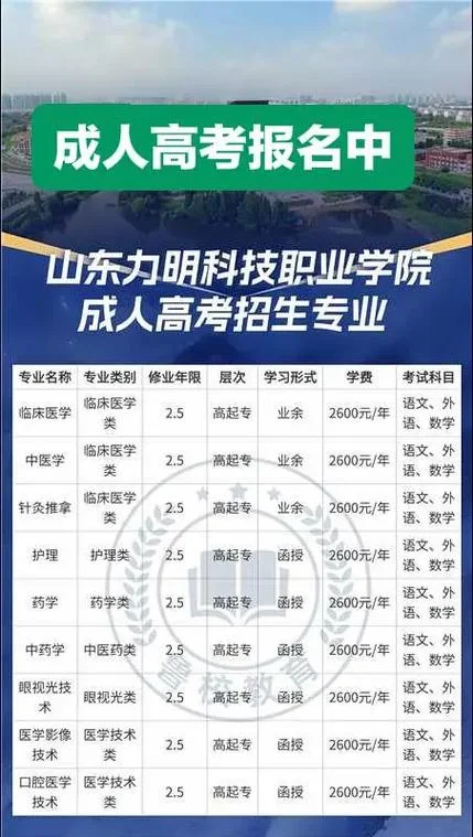 医学成人学历能否报考研究生_1