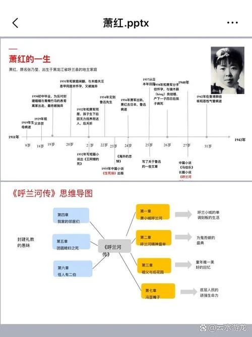 萧红的作者简介_1