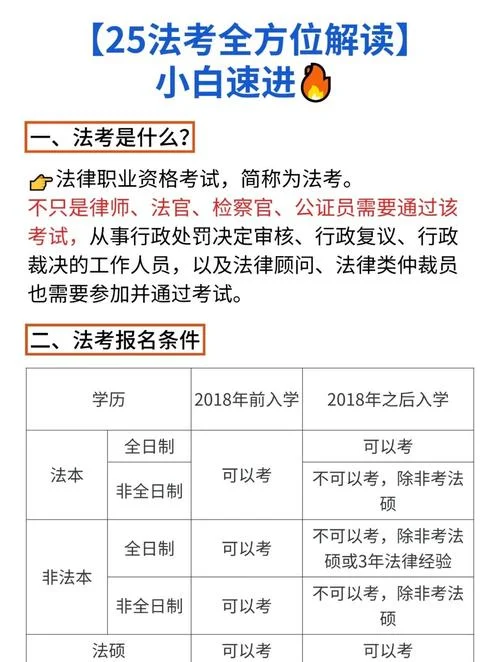 法考证报考_1