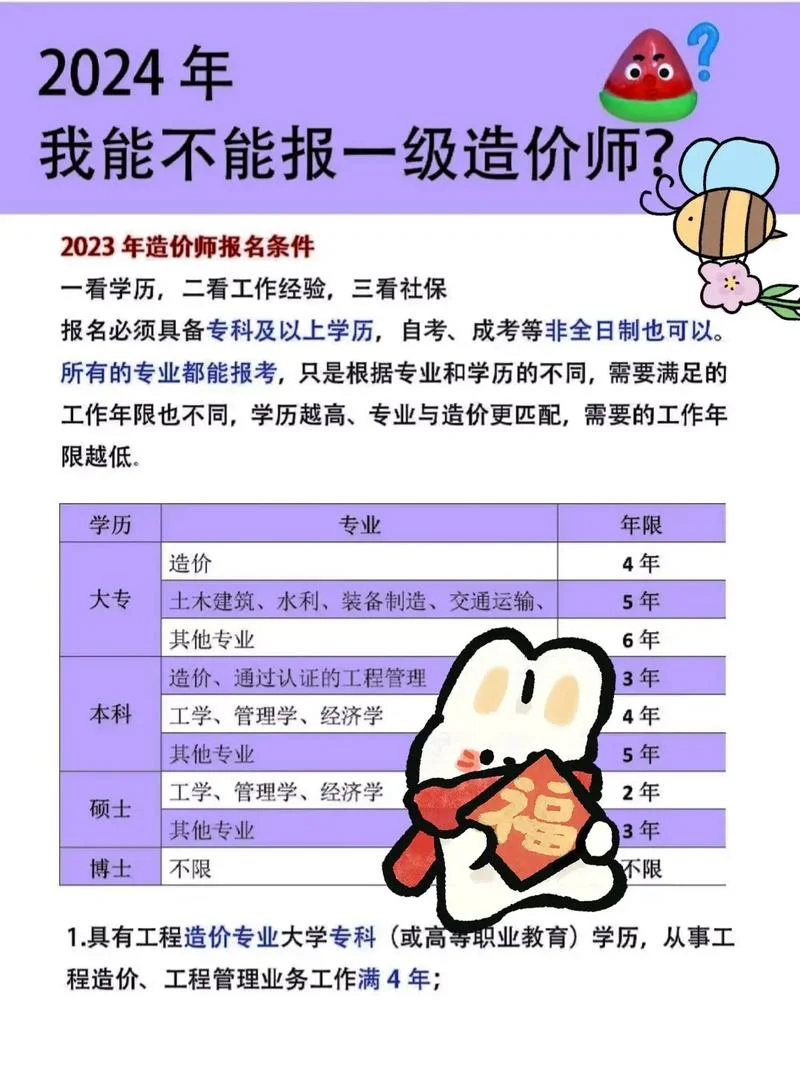 一级造价师案例分析知识点-一级造价师案例考点