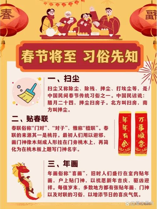 春节风俗有哪些简介-春节风俗概览简介