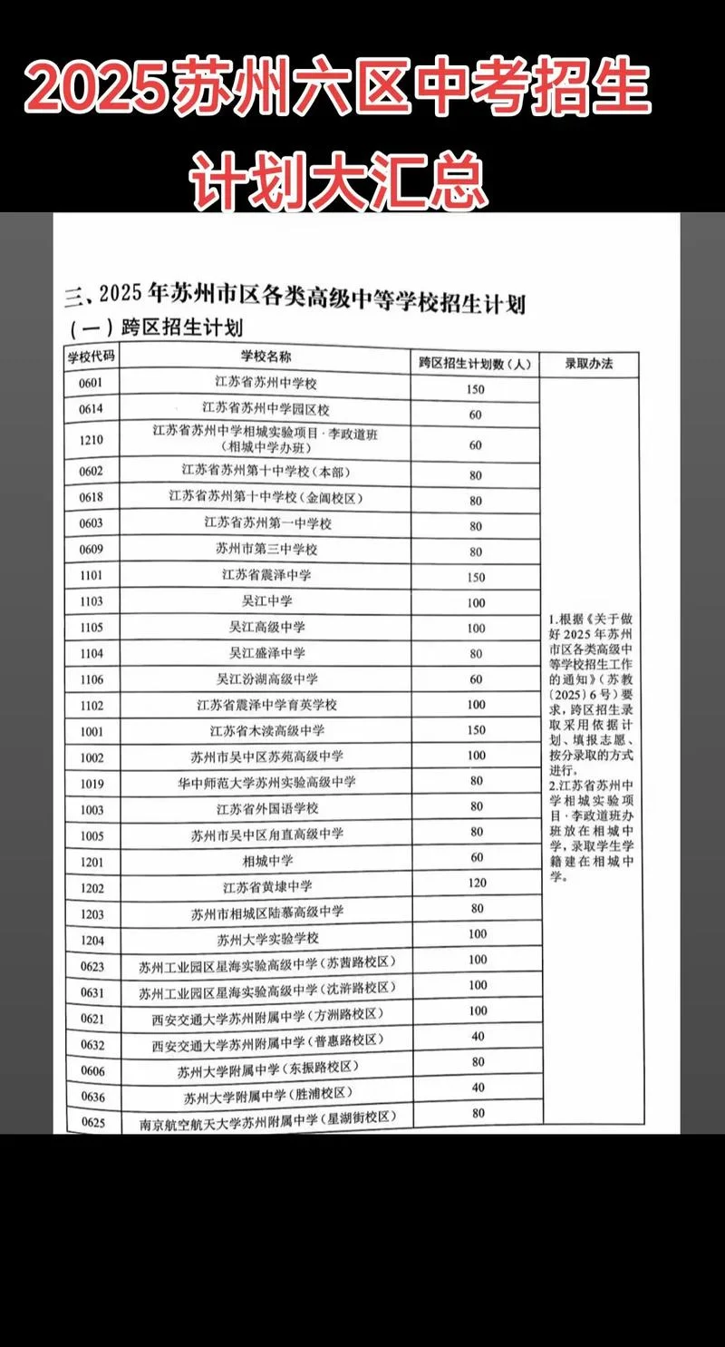 初三补习学校招生条件_1