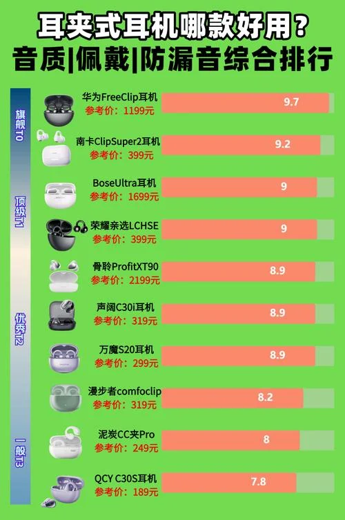 有什么耳机品牌比较好-推荐耳机品牌