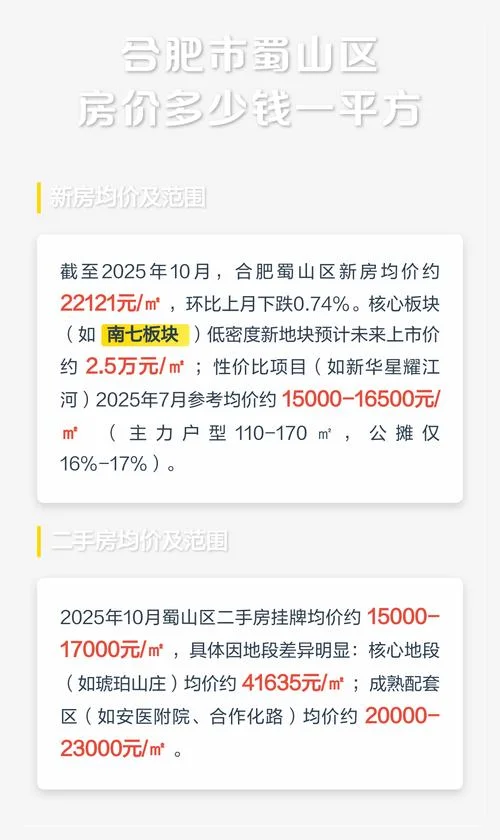 一般房价一平方多少钱_1