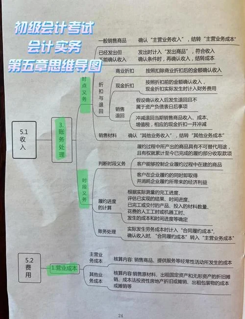 财务规划师在哪学-财务规划师如何学