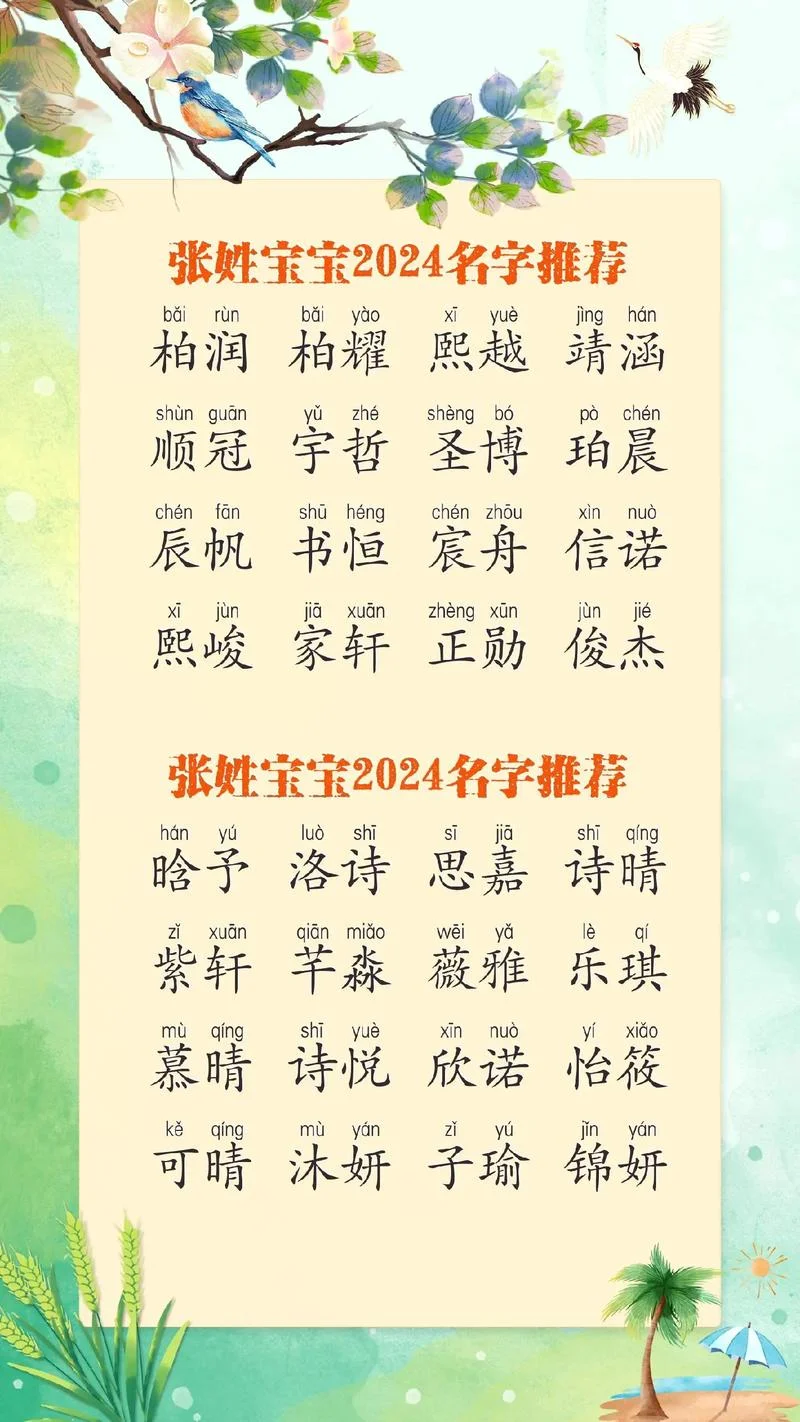 张姓带官字女孩起名-张姓带官字女孩名
