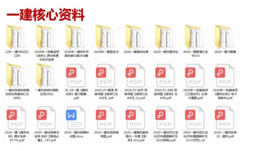 一建资料哪个网站最好_1