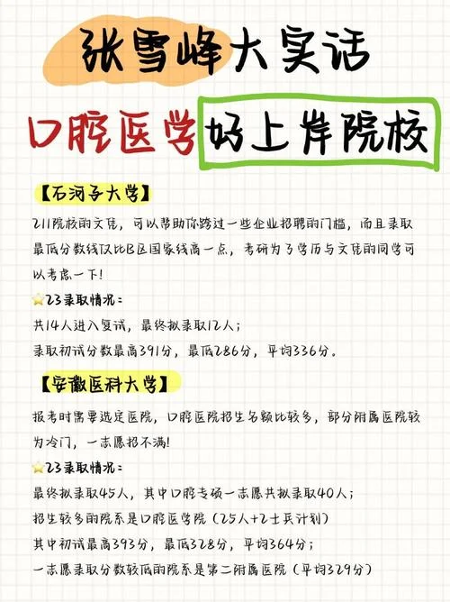 口腔医学科报考条件_1