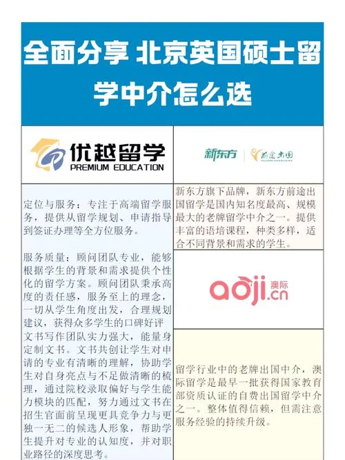 哪个留学中介便宜点_2
