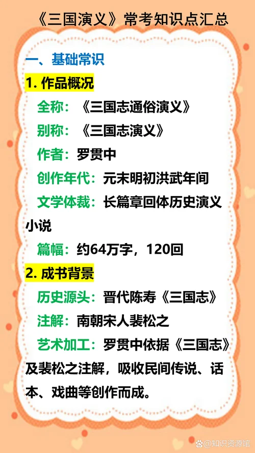 三国演义历史背景讲解_1