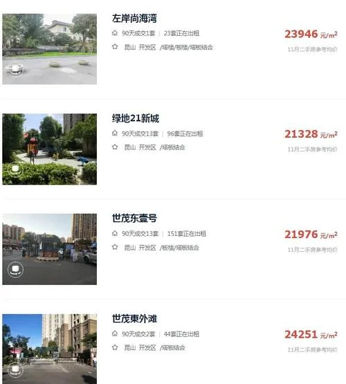 徐州房价多少钱一平方_2