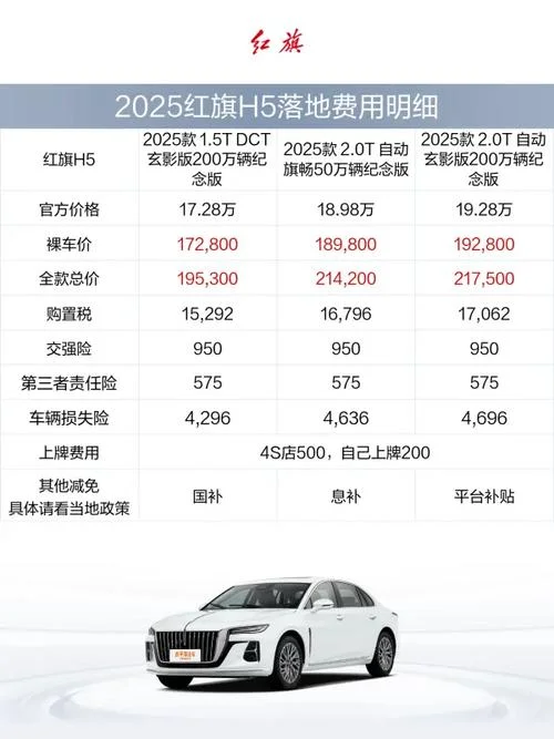 红旗h5大家买的都什么价格-红旗 H5 售价多少