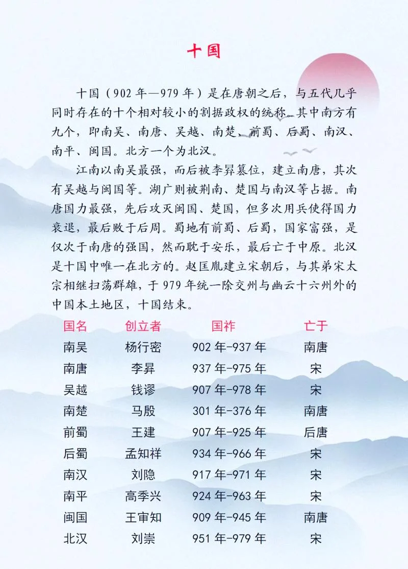 民国105年是哪一年_2