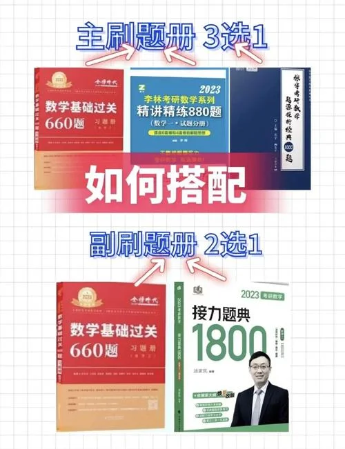 考研数学如何快速提高_1