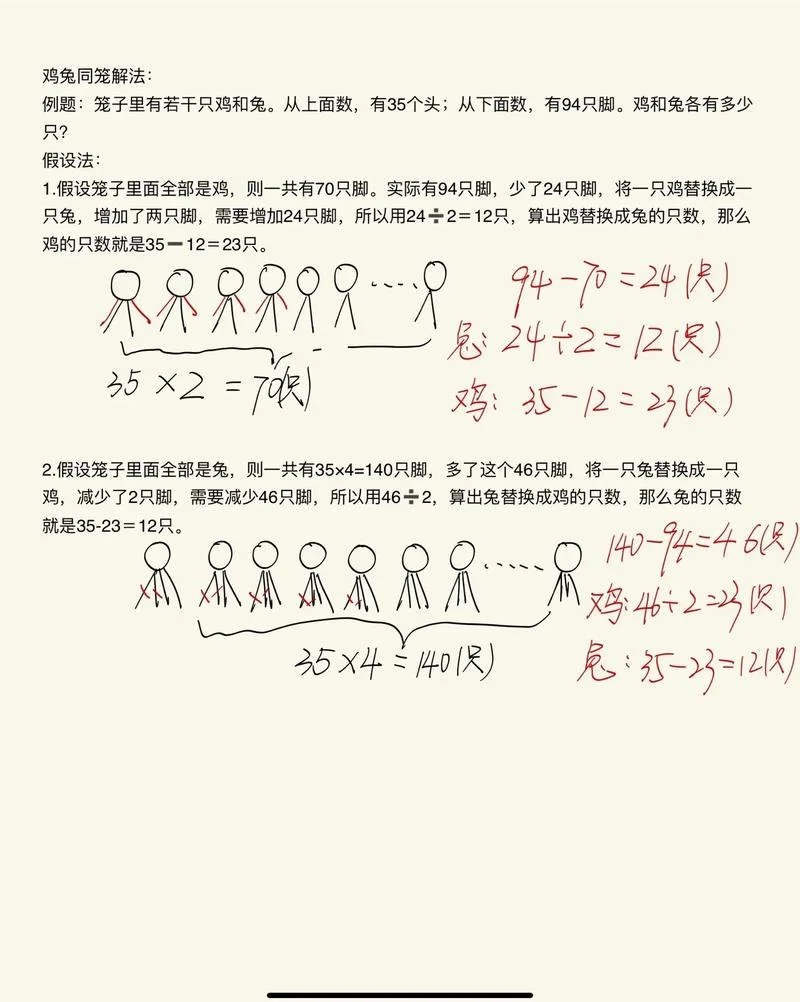 鸡兔同笼公式口诀-鸡兔同笼口诀