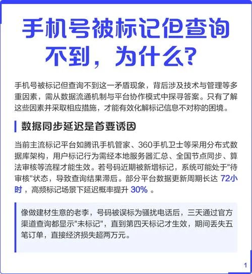 如何查自己手机号被标记_1