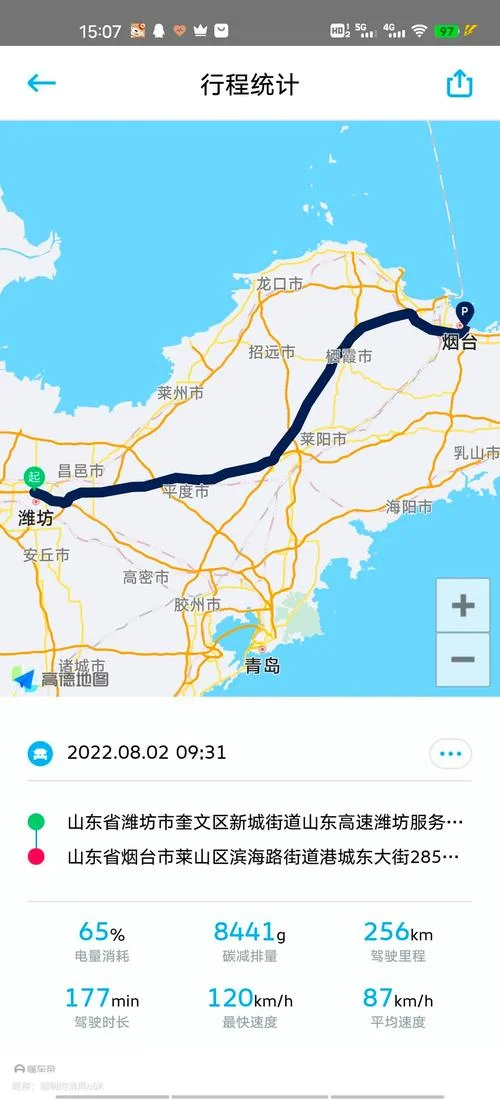 昆明到济南有多少公里_1
