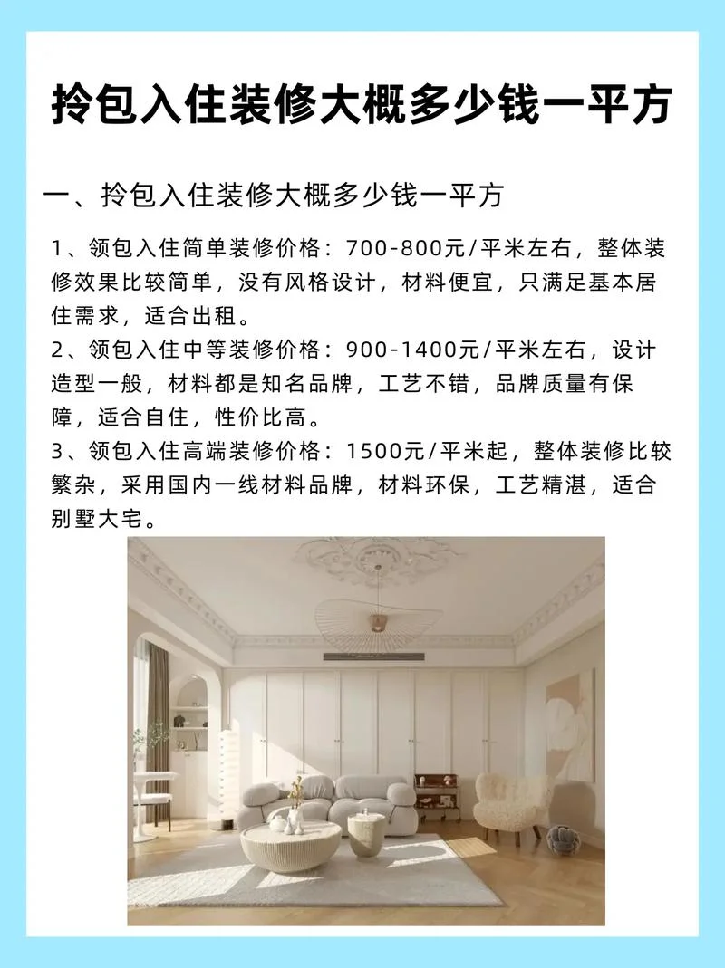装修大约多少钱一平方_1