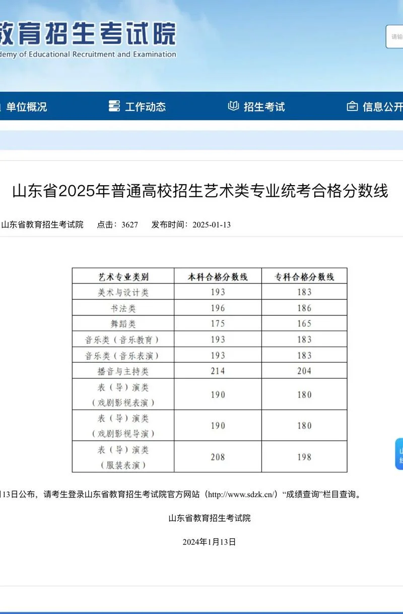 美术艺考分数线_2