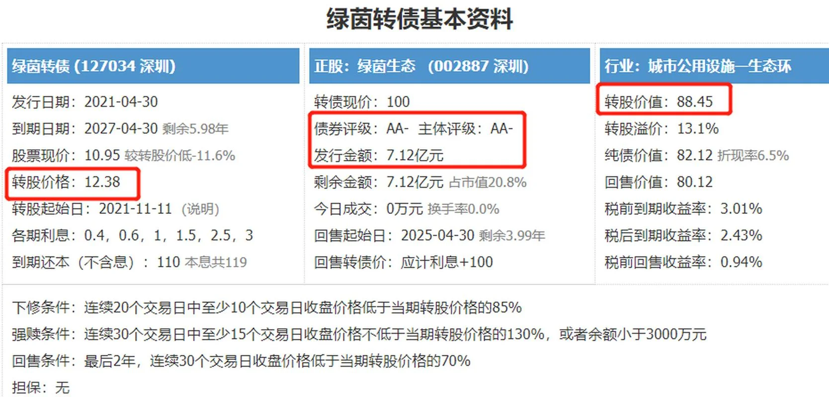 新债中签在哪查_2