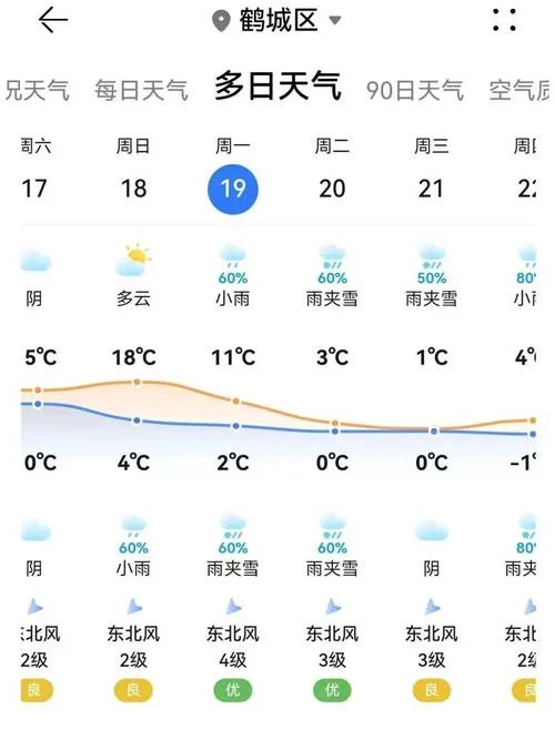 前十天的天气预报在哪查_1